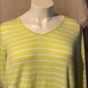 Lane Bryant sweater